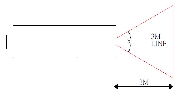 Unice Industrial Red Laser Module